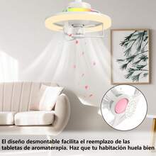 Ventiladores de Techo con Luces y Fragancia, Ventilador de Rotación de 360°,  Luminosidad Regulable y Múltiples Modos de Colores RGB, 3 Velocidad de Viento y Función de Apagado Temporizado. - Tipo de Enchufe A USA (110-127V) - Ver 2