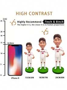 SRH 1 件定制照片人偶，提供可活动头部和固定头部款式。请上传清晰的单人全身照，以获得最佳逼真度。100% 手工制作，附赠精美礼盒。非常适合作为团队胜利的纪念品、卧室/客厅装饰、汽车内饰，以及节日、周年纪念或颁奖典礼上送给家人、朋友和团队成员的完美礼物。 - 彩色 - 查看 4