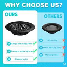 Pro-Grade Sink Filtration System - Heavy-Duty 304 Stainless Steel Basket (4.5" Oversized Design | Precision 1/16" Drainage Holes) Best Gift - 黑色 - 查看 5