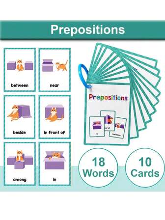English Preposition Flash Cards - Children's Early English Learning Word Cards