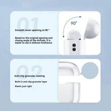 1 pièce Étui de protection transparent en TPU pour boîtier de charge des écouteurs Bluetooth, compatible avec Apple 1/2/3/4/Pro/Pro2