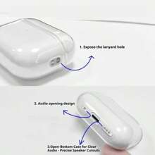 1 pièce Étui de protection transparent en TPU pour boîtier de charge des écouteurs Bluetooth, compatible avec Apple 1/2/3/4/Pro/Pro2