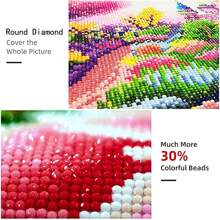 5D DIY Diamond Painting Kit, Round Acrylic Diamond Painting Canvas, Waterfall Landscape Art, Frameless Cross Stitch Mosaic, Ideal Home Wall Decor Gift For Beginners And Craft Lovers