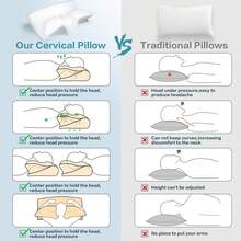 Cervical Pillow For Neck Pain Relief, Ergonomic Hollow Design, Odorless Memory Foam Pillow For Sleeping, Orthopedic Contour Neck Support Pillows For Side, Back, And Stomach Sleepers, White - White - View 7