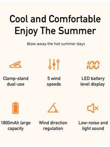 ViSSKO Ventilador de Clipe USB com Cabeça Ajustável 360°, 5 Configurações de Velocidade e Brisa Natural - Base de Aperto Forte, Perfeito para Dormitório, Escritório, Essenciais de Estudante