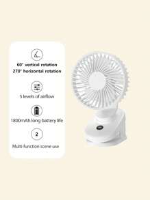 ViSSKO Ventilador de Clipe USB com Cabeça Ajustável 360°, 5 Configurações de Velocidade e Brisa Natural - Base de Aperto Forte, Perfeito para Dormitório, Escritório, Essenciais de Estudante