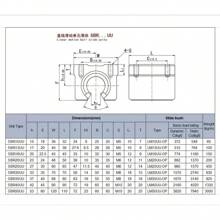 Rodamientos lineales SBR20UU, rodamientos lineales CNC LM20UU, 20 mm adecuados para movimiento lineal en impresoras 3D, equipos CNC y otros equipos similares - Plateado - Ver 5
