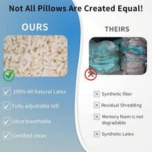 Talatex Talalay 100% Natural Premium Adjustable Latex Pillow, Shredded Latex Pillow Helps Relieve Pressure, Perfect Package Best Gift With Removable  Cover (SilkStrand, Queen) - Multicolor - View 6