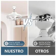 Ventiladores de Techo con Luces y Fragancia, Ventilador de Rotación de 360°,  Luminosidad Regulable y Múltiples Modos de Colores RGB, 3 Velocidad de Viento y Función de Apagado Temporizado. - Tipo de Enchufe A USA (110-127V) - Ver 7