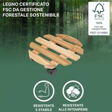 Scaffali per forni
