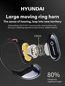 HYUNDAI 现代 HY-Q18PRO 智能蓝牙耳机，挂耳式，触摸屏，多功能，高品质音频，ANC 降噪，高清通话，长续航，防水，5.4 低延迟，音乐、游戏、运动，灵敏触控，兼容智能手机和电脑 - 黑色 - 查看 5