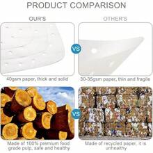 Air Fryer Liners - 8.5 Inches, 100pcs Premium Perforated Parchment Paper Compatible With Philips, Cozyna, Secura, NuWave Brio, Chefman, GoWISE USA, BLACK+DECKER, COSORI And More Air Fryers - 8.5 Inches Air Fryer Liners - 查看 5