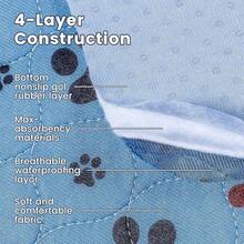 Pack Extra Large Super Absorbent Reusable Puppy Pads,Non-Slip Waterproof Dog Pee Pad,Pet Training Pads For Couch, Crate,Potty Training,Floor - 48X48吋(2個裝) - 查看 5
