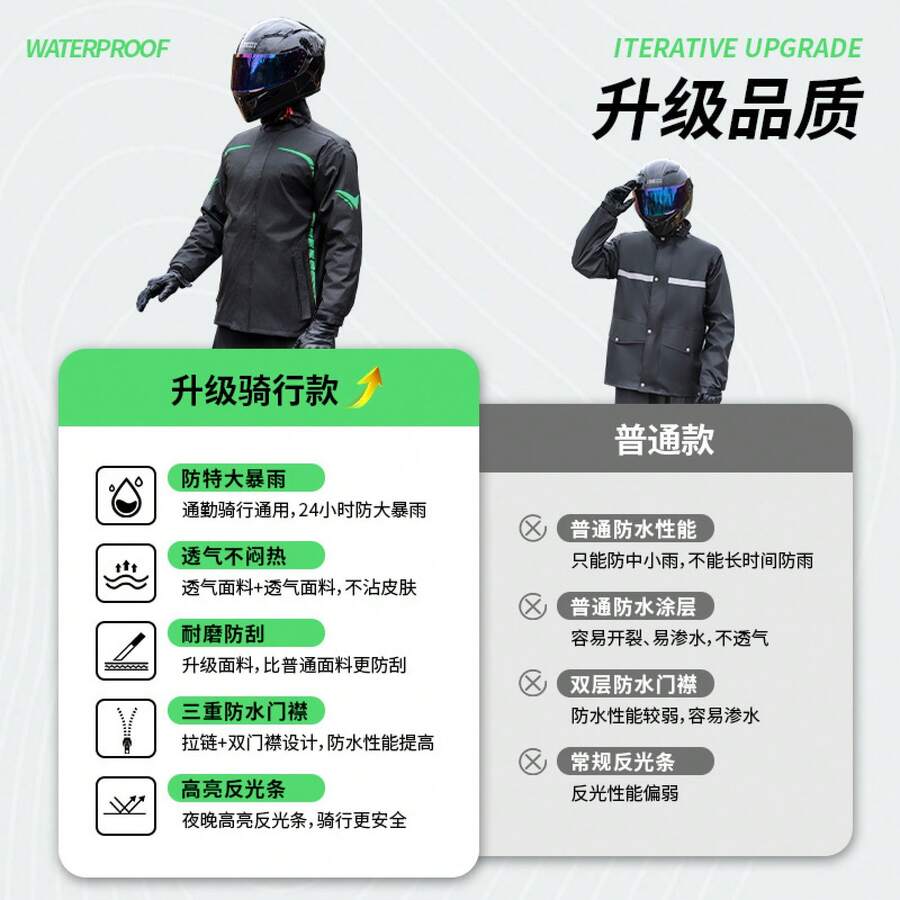 Motorcycle Rainwear
