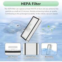 Replacement Parts Fit For Roborock Q5 Pro Q5 Pro+(Plus) Q8 Max Q8 Max+(Plus) Robot Vacuum Cleaner Accessories Kits. Dual Main Roller Brush, HEPA Washable Filter, Dust Bag, Mop Cloth,Side Brush,Robotic - Không có - Xem 5