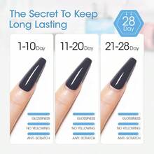 Nail Dehydrator Primer Top Base Coats Kit Superior Protein Bonding Fast Air Dry For Acrylic Powders Nail Gel Polish - Clear - View 4