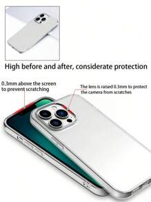 1 Stück klassische transparente weiche Handyhülle, mit großer Aussparung, kompatibel mit iPhone 16, 16 Pro, 16 Plus, 16 Pro Max, 15, 14, 11, iPhone 13, iPhone 14 Pro Max, 12, Ganzkörper stoßfeste stoßfeste Handyhülle