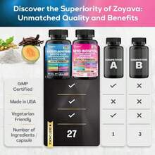 Zoyava Soothe & Smooth Bundle – Cortisol Balance & Myo-Inositol Supplement | Extra Strength Multivitamin Support For Mood, Hormones & Metabolism | Made In USA | 2-In-1 Wellness Combo (Pack Of 4) - 4瓶 - 查看 4
