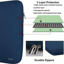 GEOXSLaptop Sleeve Case 15.6 InchResistant Neoprene Laptop Sleeve Notebook Computer Pocket Case Tablet Briefcase Carrying Bag Dark BlueDY2J2DJ6Dh - Darkblue - View 3