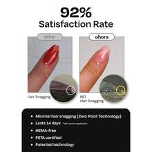 Cured Gel Nail Strips (N Pixie Dust) - Nude, Glitter, Works With Any UV/LED Lamps, Salon-Quality, Long Lasting, Easy To Apply & Remove - Includes 2 Prep Pads, Nail File & Wooden Stick - N Nudist - View 3