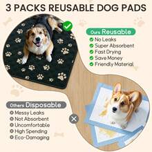 Washable Pee Pads For Dogs - 3 Pack Large Reusable Puppy Pads With Super Absorbent - Waterproof Non Slip And Leakproof Pet Training Pads For Potty,Crate,Playpen,Whelping Box(Black, 24"X36") - Multicolor - View 6