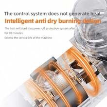 USB Rechargeable Portable Handheld Facial Humidifier - 400mAh Li-Ion Battery, Ultra Silent Air Humidifier With Mist Output For Home, Office And Travel, Compact Design, Easy To Carry, Travel Friendly Device | Minimalist Design | Durable Plastic