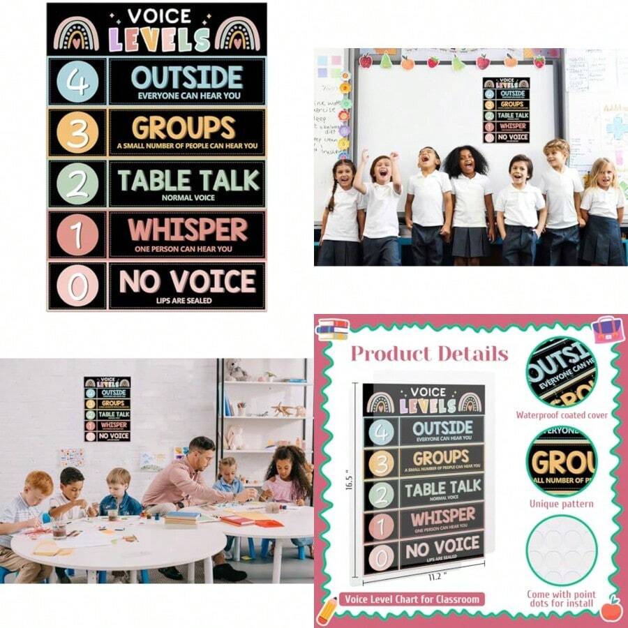 Voice Level Chart For Classroom Voice Level Poster For Classroom Noise ...