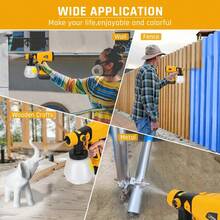 Paint Sprayer For Dewalt 20V MAX Battery, HVLP Spray Paint Gun With Brushless Motor And Copper Nozzle, 200W Cordless Paint Sprayer For Home Interior And Exterior, House Painting(Battery Not Included) - Multicolor - View 9