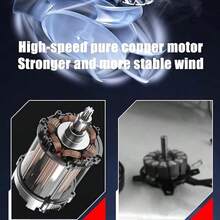 Jet Blower Cordless Super Power Mini Air Duster For Car Drying Cleaning US - US A Type Plug(110-127V) - View 6
