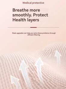 xxy 50 piezas/paquete; Tamaño de la máscara: Ancho 9,5 cm, Longitud superior 17,8 cm, Longitud inferior 19 cm; Máscara protectora con forma de mariposa para embellecer, con opciones de varios colores para satisfacer la búsqueda de la estética y la individualidad de las personas. Mientras protege la salud, también muestra el sentido de la moda personal; Diseño ergonómico para una máscara cómoda y elegante. - Negro - Ver 7