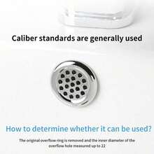 6pcs/4pcs/2pcs/1pc Premium Plastic Double Ring Sink Hole Overflow Covers - Waterproof, Easy-To-Install, Round Shape, Structure For Bathroom And Kitchen Basins, No Joint Thread Standard, Cap Style, For Home Improvement / DIY Projects, Suitable For All Users Home Bathroom Decor Summer