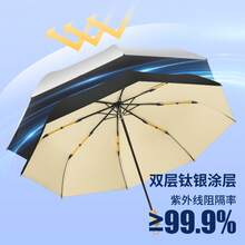 Umbrellas And Rain Hat Umbrellas - Tri-fold Double-layer Titanium Silver Milky Blue - View 2