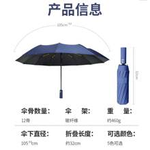 Umbrellas And Rain Hat Umbrellas