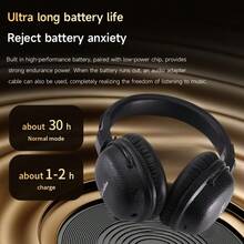 2025 Wireless Headphones: Dual-Feed Noise Reduction, Hi-Fi Lossless Sound Quality, BT 5.4 Chip Stable Connection, 40mm Composite Dynamic, Cinema-Grade Spatial Sound, Multi-Device Compatibility