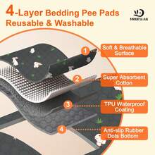 6-Pack Guinea Pig Cage Liner, 16in X 30in Fast Absorption Washable Bedding Pee Pads For Dogs Puppy Rabbit Small Animal Cage Mat, Leakproof & Non-Slip - Multicolor - View 6