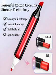 Dual Brush Tip Permanent Art Markers Quick Drying And Fade Resistant Alcohol Markers Marker For Wood, Plastic, Paper, Metal, And More, Drawing, Coloring 60/36/24/12 Colors Alcohol Based Markers