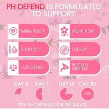 Clean Nutraceuticals Women's Vaginal Probiotics – 20 Billion CFU With Cranberry, D-Mannose & Prebiotics | PH Balance, Odor & UTI Support | Feminine Health & Vaginal Flora Defense | 60 Capsules (Pack Of 1) - 1 Bottle - 查看 2
