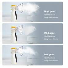 Portable Nebulizer For Adults And Children, Handheld Grid Nebulizer For Breathing Problems, Suitable For Travel And Home Use, Compact And Easy To Use Nebulizer Humidifier