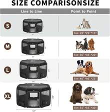 Dog Playpen Portable Pet Play Pens For Small Dog/Cat/Rabbit/Chicks, Cat Playpen Indoor/Outdoor With Carring Case, Removable Zipper Top And Bottom (Black, Medium (36"X36"X20"), 8) - 黑色 - 查看 7