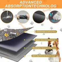 1 pezzo Tappetino per la pappa per animali domestici, tappetino assorbente per cibo di gatti e cani, tappetino per animali domestici impermeabile e anti-gocciolamento, senza macchie e facile da pulire, adatto per contenere acqua e cibo per animali domestici, accessori per animali domestici, tappetino per pasti per animali domestici adatto per bevitori sporchi e disordinati