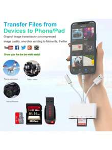 huaxunyuan 5-in-1 Speicherkartenleser für Kamera & Handys | USB OTG-Adapter, TF/SD-Kartenleser | Handyzubehör mit Micro-SD-Slots | Universal für USB C/USB A-Geräte | Unterstützt SD/SDHC/SDXC/Micro SD/MMC | Digitalkamera-Zubehör | Micro-SD-Kartenleser mit Lade-Funktion für Telefon/Tablet