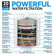 4 Pack 20 Stage Shower Filter Replacement Cartridge Shower Filter For Hard Water - 4 PACK - View 7