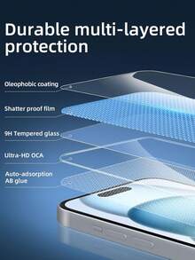 3片装全屏钢化玻璃屏幕保护膜，触控灵敏，防裂、防指纹、防气泡、防刮花，兼容 17、15、15 Pro、15 Plus、15 Pro Max、16 Pro Max、16、16 Plus、16 Pro、14 Pro Max、14、14 Plus、14 Pro、13 Pro Max、13、13 Pro、12、11、XR、XS、XS Max、6/7/8 Plus等机型。钢化玻璃材质，防护力强，经久耐用，适用于各种手机壳。