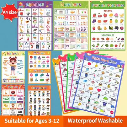 Lachilly Multi-Theme A4 Children's English Educational Poster Kindergarten Teacher Teaching Aids Bedroom Classroom Decoration Enlightenment Wall
