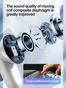 True Wireless Earbuds - Compatible With Apple And Android, Built-In Microphone, Sweat-Resistant Design, Up To 24 Hours Battery Life - White, Earphones > Wireless, Compatible Charging Case - S90 - View 3