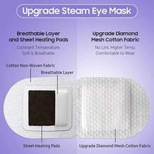 Steam Eye Mask 10 Packs Heated Eye Mask Self Heating Disposable SPA Warm Compress For Eyes Sleep Mask Soothing Moist Heat Eye Masks Travel Essentials Relaxation Gifts Lavender Scent W10 - as pic - View 4