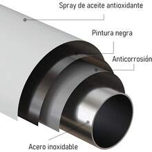 Shower Curtain Rods - 1 - View 5
