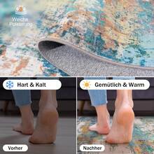 Washable Area Rug For Living Room, Modern Abstract Area Rugs, Soft Non-Slip Carpet, Low Pile Large Rug For Kitchen Office Dining Room, Home Office - 彩色 - 查看 5