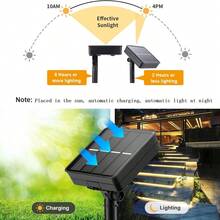 Solar Strip Lights ,600LED/32.8Ft ,300 LED/16.4Ft,  Light Strip Stairs Step Lights Outdoor Waterproof, 8 Lighting Mode Auto ON/Off Light Strips For Christmas Gazebo Canopy Pool Stairs Porch Coop - Trắng/16,4FT/300LED - Xem 3