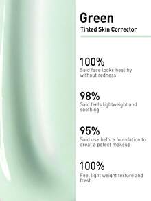 CATKIN Skin Perfect Tinted Primer Base Color-Correcting Even Skin Tone Invisible Pores Hydrating Primer C04 Green - C04 Xanh - Xem 4